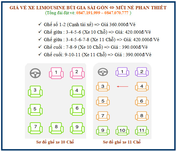 2.Giá Vé Limousine Sài Gòn đi K-Town Phan Thiết